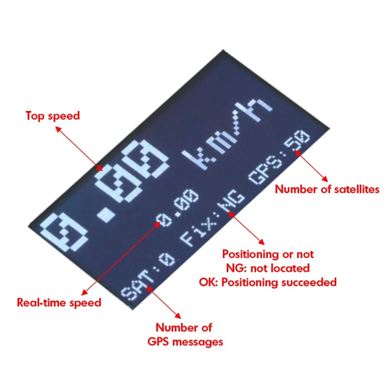 ZMR GPS Speedometer RC Drone T - Drone Battery Plate ulasan dan harga