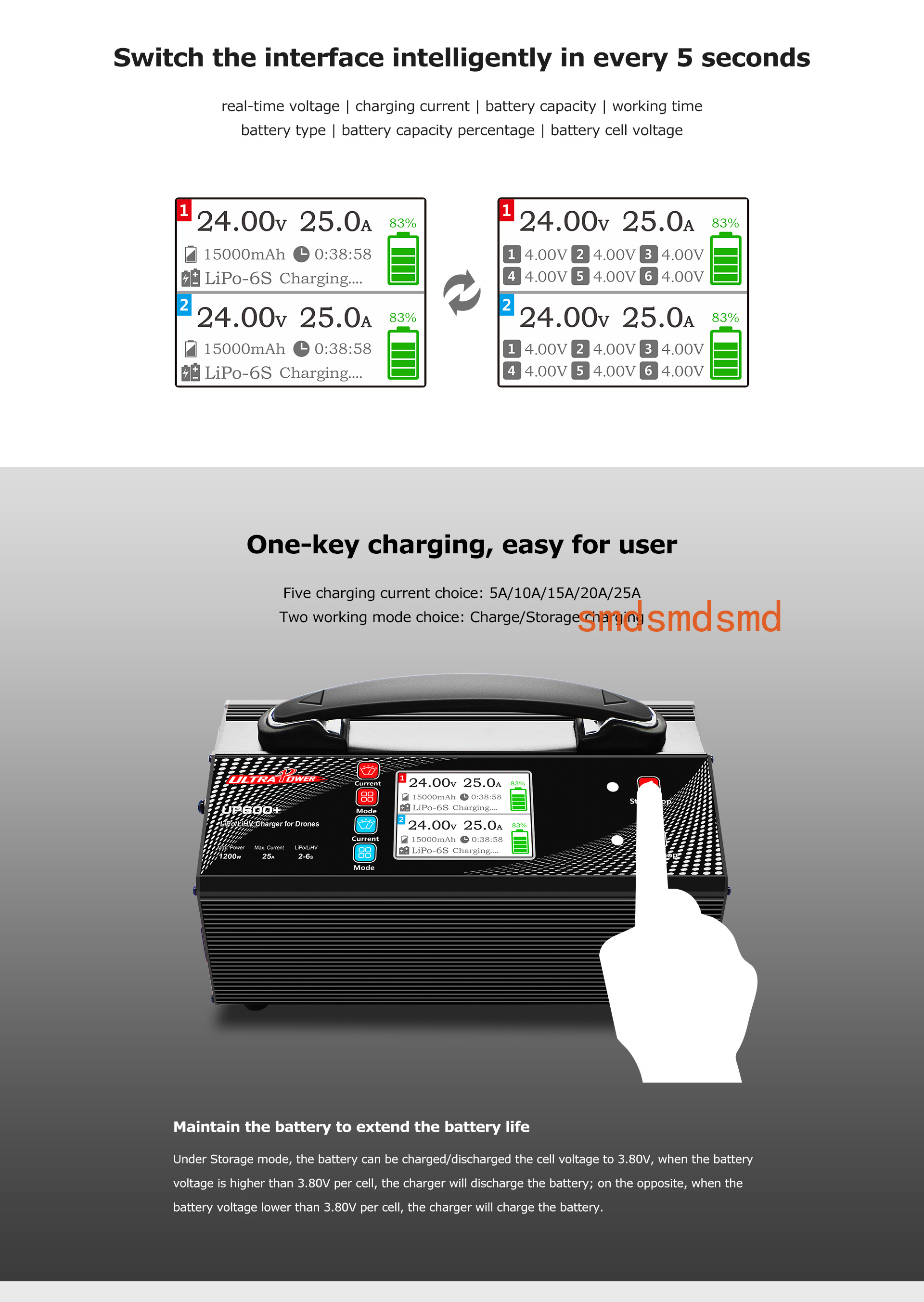 ULTRAPOWER UP600+ 600Wx2 25A 2 - Drone Battery 6S ulasan dan harga