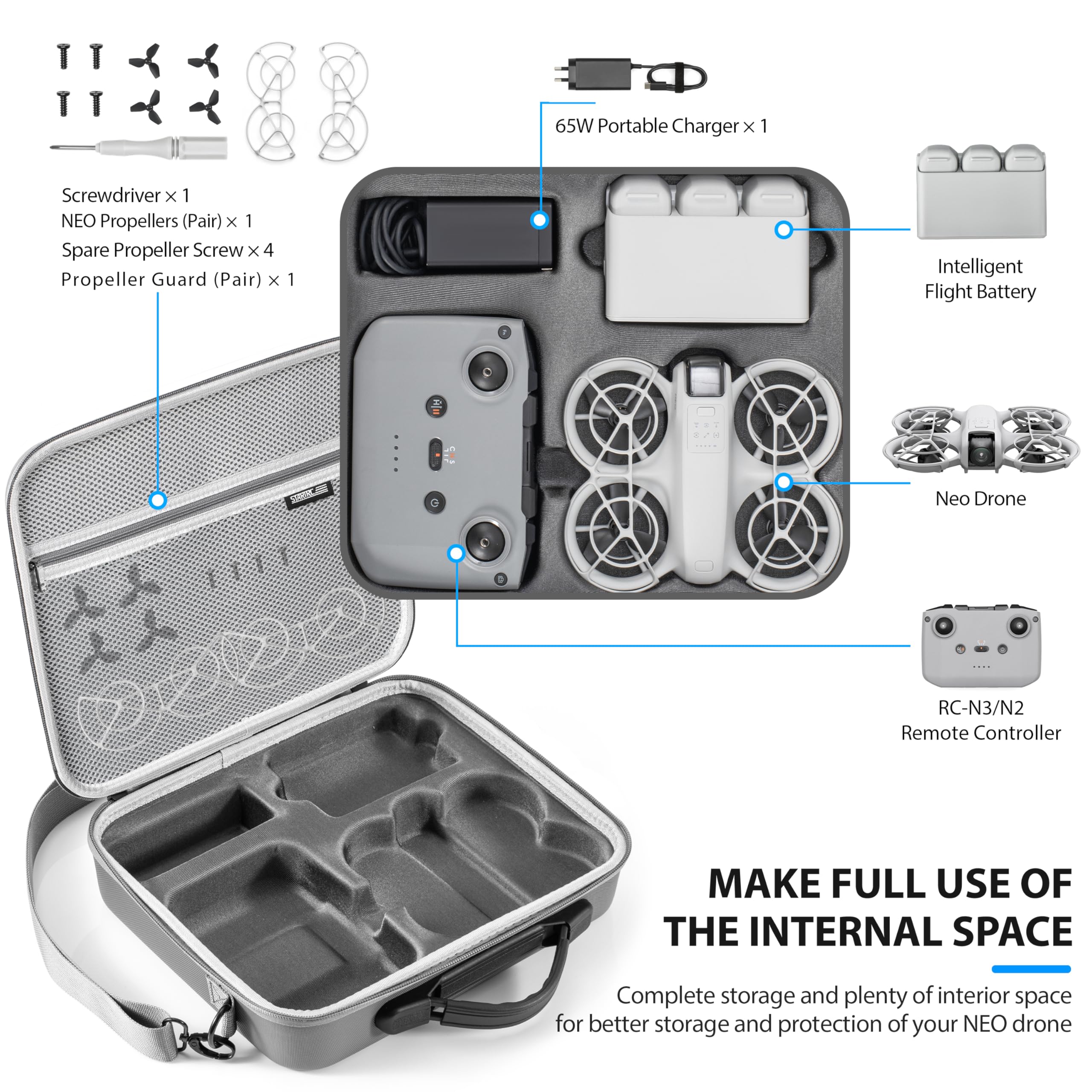 Tas Penyimpanan Portabel PU un - Drone Battery Bag ulasan dan harga