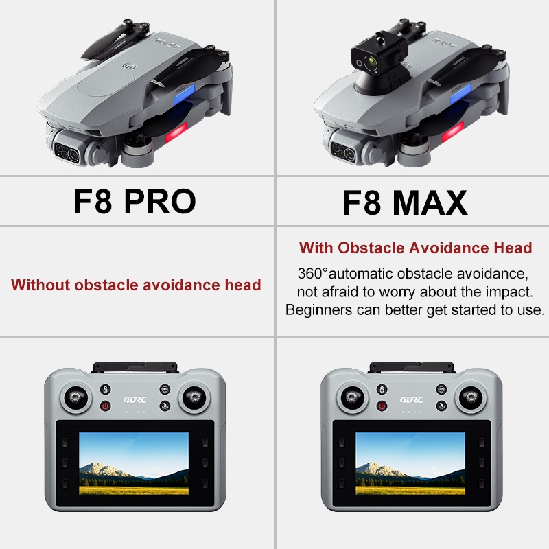 Drone Profesional F8 MAX GPS d - Drone Battery Case ulasan dan harga