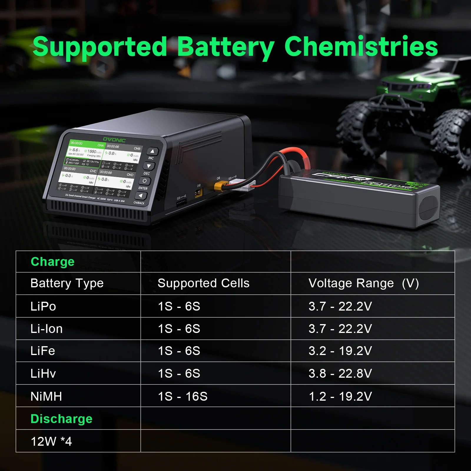Ovonic X4 AC500W Pengisi Daya  - Drone Battery 3S ulasan dan harga