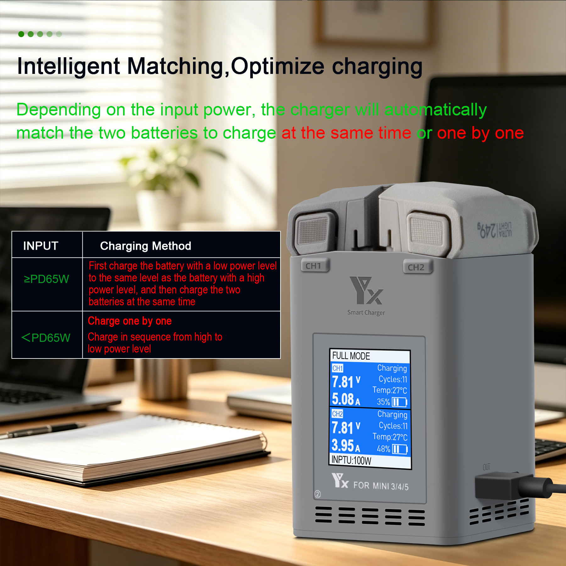 Pengisi Daya Baterai Cerdas 10 - Drone Battery Balance Charger ulasan dan harga