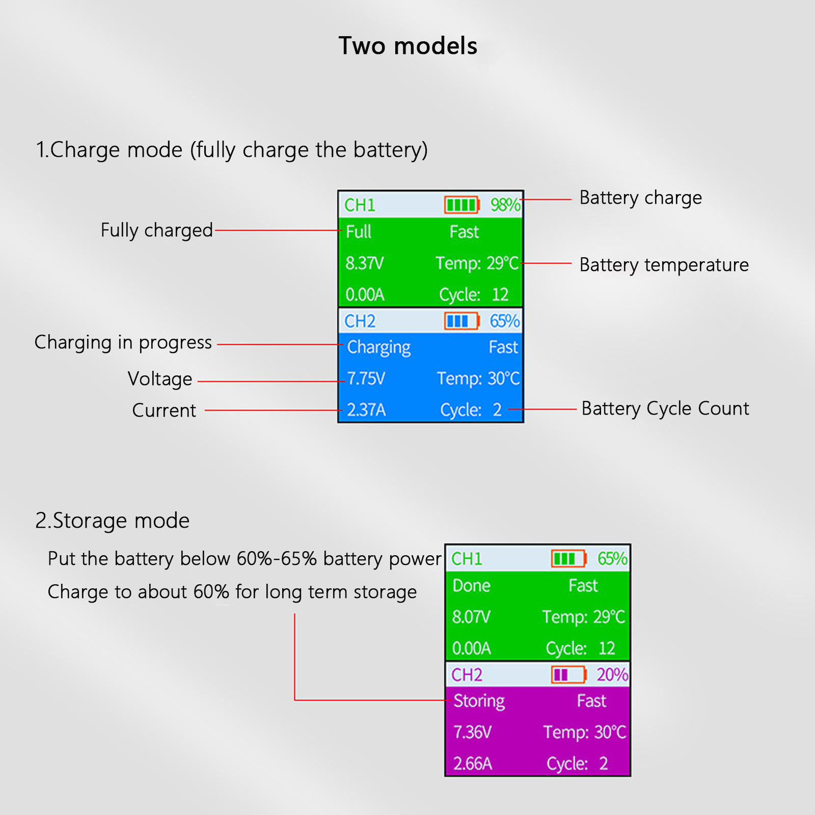Untuk DJI Mini 4 Pro/Mini 3 Pr - Drone Battery Balance Charger ulasan dan harga